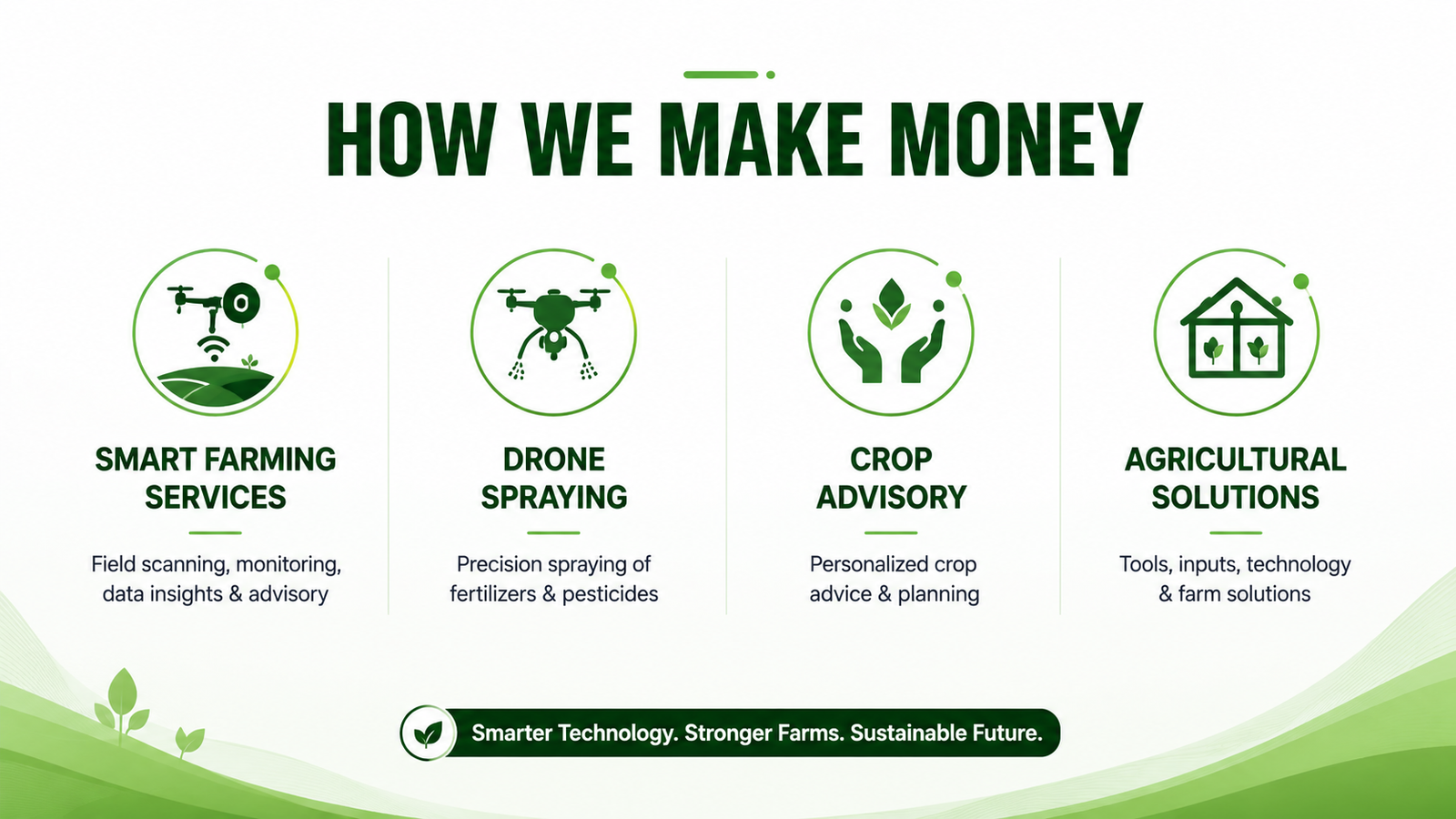 AgroNest Banner